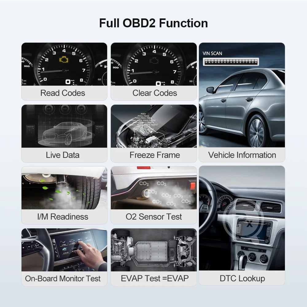 Auto Full MINI Obd2 Scanner