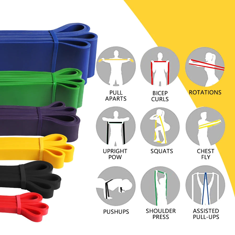 Heavy Duty Elastic Resistance Band