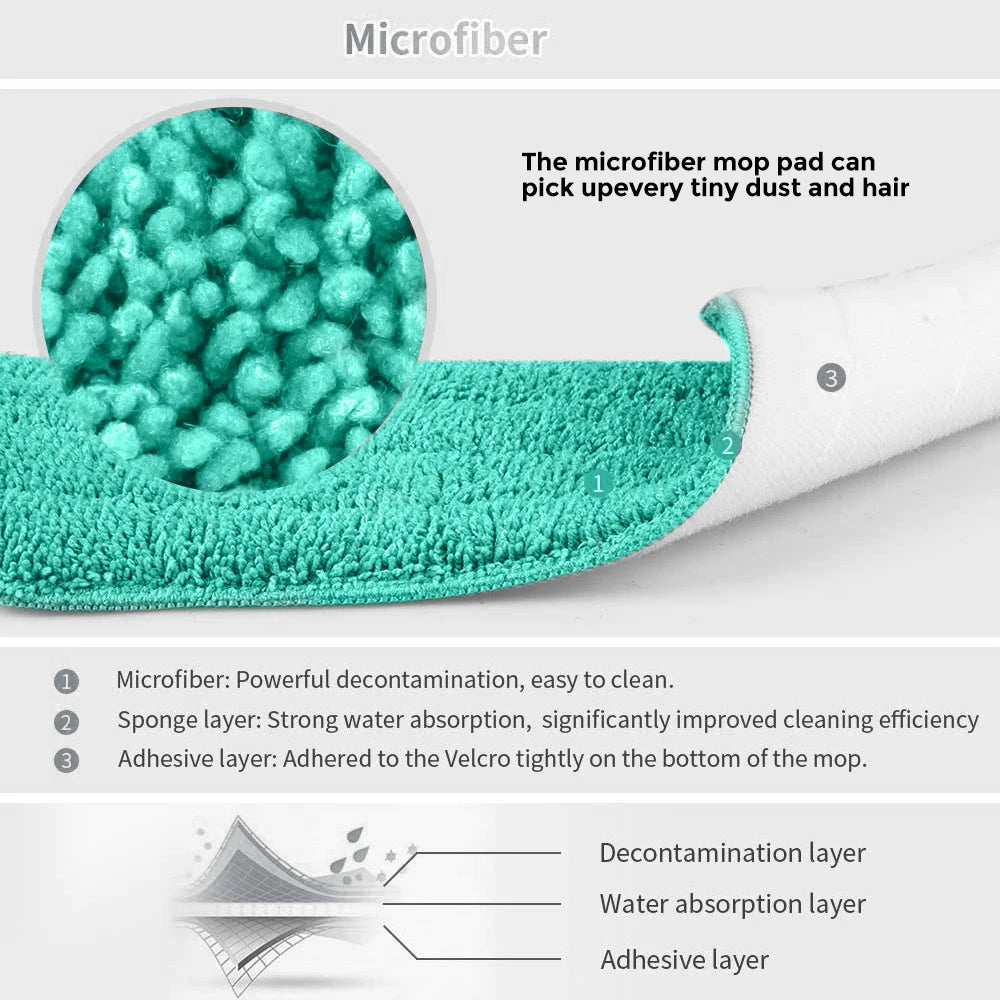 Rotation Flat Spray Cleaning Sweeper